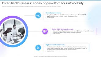Customizable Solutions To Deal Diversified Business Scenario Of Grundfom For Sustainability
