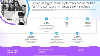Customizable Solutions To Deal Fomfarm Digital Service Platform Profile For Fred Farming