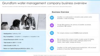 Customizable Solutions To Deal Grundfom Water Management Company Business Overview
