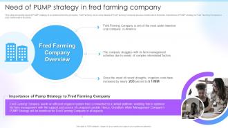 Customizable Solutions To Deal Need Of Pump Strategy In Fred Farming Company