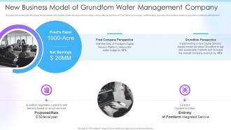 Customizable Solutions To Deal New Business Model Of Grundfom Water Management