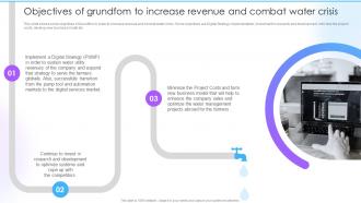 Customizable Solutions To Deal Objectives Of Grundfom To Increase Revenue And Combat