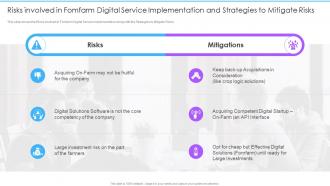 Customizable Solutions To Deal Risks Involved In Fomfarm Digital Service Implementation