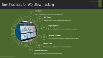Customizable Workflow Progress Tracker For Teams PPT Mockup AT Interactive Ideas