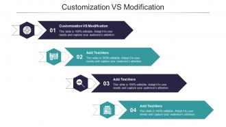 Customization Vs Modification In Powerpoint And Google Slides Cpb