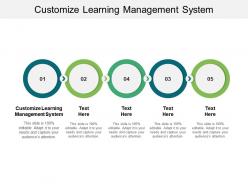 Customize learning management system ppt powerpoint presentation ideas cpb