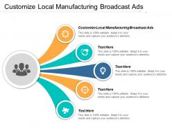 Customize local manufacturing broadcast ads ppt powerpoint presentation professional graphic tips cpb