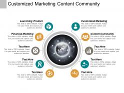 Customized marketing content community financial modelling launching product cpb