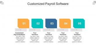 Customized payroll software ppt powerpoint presentation inspiration rules cpb