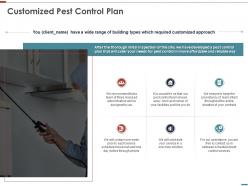 Customized pest control plan services ppt powerpoint presentation files