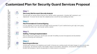 Customized plan for security guard services proposal ppt slides portfolio