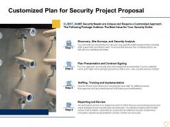Customized plan for security project proposal ppt powerpoint presentation show