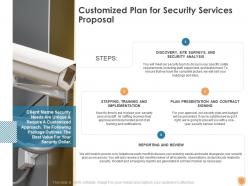 Customized Plan For Security Services Proposal Ppt Powerpoint Presentation Portfolio Guide
