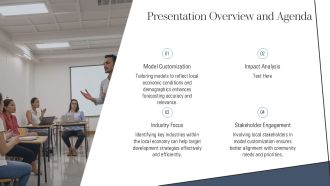 Customizing Input Output Models For Local Economic Development PPT Designs AT Engaging Attractive