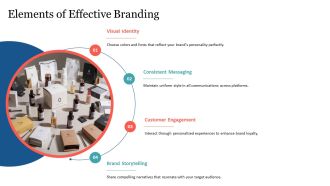 Customizing Monotone For Brand Consistency PPT Presentation AT Captivating Multipurpose