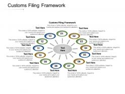 Customs filing framework ppt powerpoint presentation summary slide download cpb