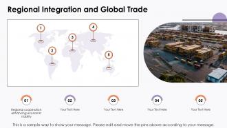 Customs Union Trade Creation Vs Diversion PPT Outline ACP Image Appealing