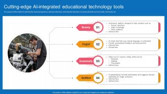 Cutting Edge AI Integrated Educational Technology Tools
