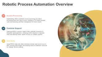 Cutting Edge Automation Techniques Using Machine Learning PPT Presentation AT Professionally Aesthatic