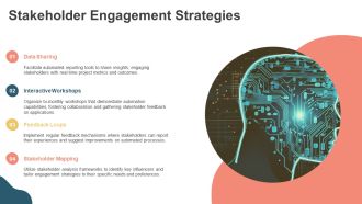 Cutting Edge Automation Techniques Using Machine Learning PPT Presentation AT Pre-designed Aesthatic