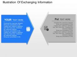 Cv illustration of exchanging information powerpoint template