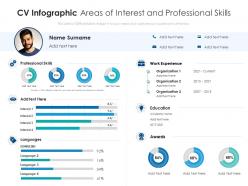 Cv infographic areas of interest and professional skills