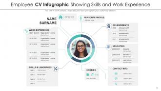 CV Infographic Organization Experience Infographic Achievements Professional