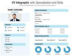 Cv infographic with specialization and skills