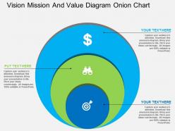 Cv vision mission and value diagram onion chart flat powerpoint design