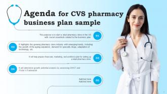 CVS Pharmacy Business Plan Sample Powerpoint Presentation Slides Best Graphical