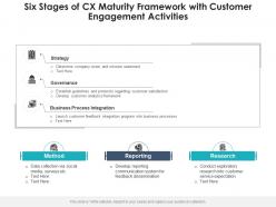 Cx framework business improvement strategy augmentation service modification