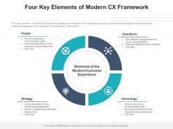 Cx framework business improvement strategy augmentation service modification