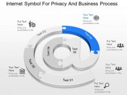 Cx internet symbol for privacy and business process powerpoint template