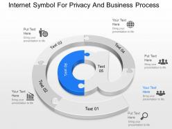 Cx internet symbol for privacy and business process powerpoint template