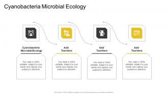 Cyanobacteria Microbial Ecology In Powerpoint And Google Slides Cpb