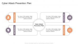 Cyber Attack Prevention Plan In Powerpoint And Google Slides Cpb