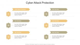 Cyber Attack Protection In Powerpoint And Google Slides Cpb