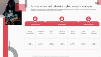 Cyber Attack Risks Mitigation Strategies Powerpoint Ppt Template Bundles DK MD