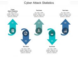 Cyber attack statistics ppt powerpoint presentation layouts outline cpb