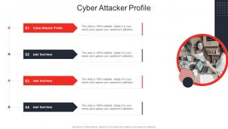 Cyber Attacker Profile In Powerpoint And Google Slides Cpb