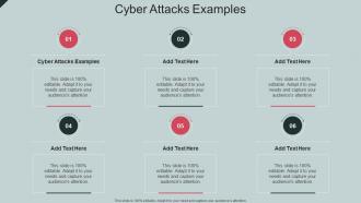 Cyber Attacks Examples In Powerpoint And Google Slides Cpb