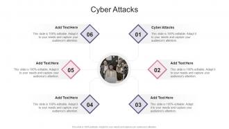 Cyber Attacks In Powerpoint And Google Slides Cpb