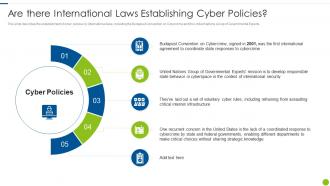Cyber Attacks On Ukraine Are There International Laws Establishing Cyber Policies