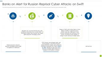 Cyber Attacks On Ukraine Banks On Alert For Russian Reprisal Cyber Attacks On Swift