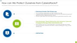 Cyber Attacks On Ukraine How Can We Protect Ourselves From Cyberattacks