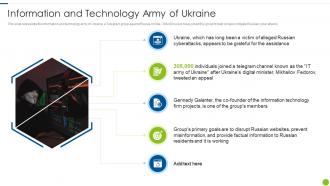 Cyber Attacks On Ukraine Information And Technology Army Of Ukraine