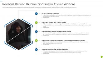 Cyber Attacks On Ukraine Reasons Behind Ukraine And Russia Cyber Warfare