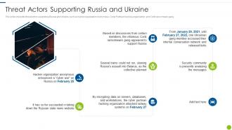 Cyber Attacks On Ukraine Threat Actors Supporting Russia And Ukraine