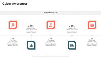 Cyber Awareness In Powerpoint And Google Slides Cpb