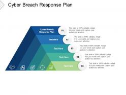 Cyber breach response plan ppt powerpoint presentation show graphic images cpb